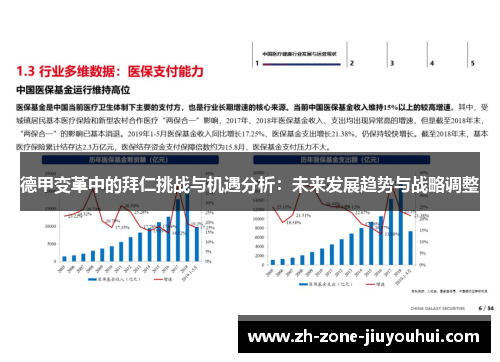 德甲变革中的拜仁挑战与机遇分析：未来发展趋势与战略调整