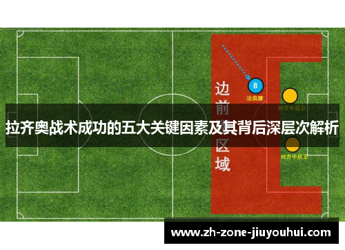 拉齐奥战术成功的五大关键因素及其背后深层次解析 拉齐奥战术成功的五大关键因素及其背后深层次解析