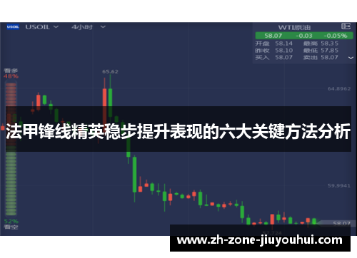 法甲锋线精英稳步提升表现的六大关键方法分析