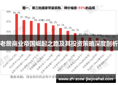 老詹商业帝国崛起之路及其投资策略深度剖析