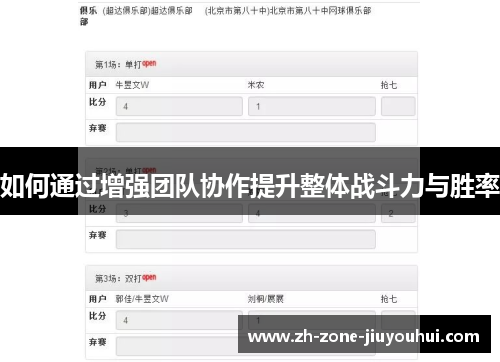 如何通过增强团队协作提升整体战斗力与胜率